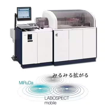 ユーザーが追加した画像
