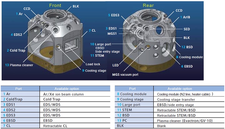 Language Site map Contact Us