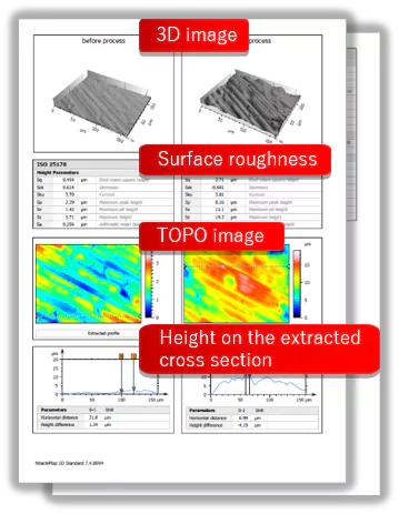 Sample：Comparison of plated metal