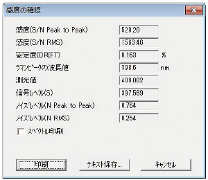 S/N測定結果の一例