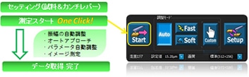 新測定パラメータ自動調整機能