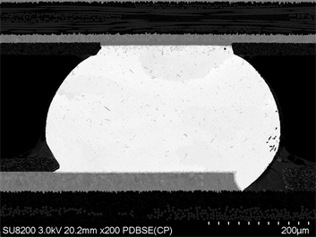 Enlarged of the red frame