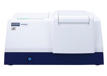 ユーザが追加した画像