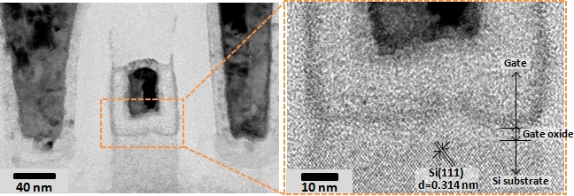 22 nm FinFET