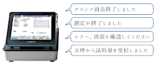 音声ガイド