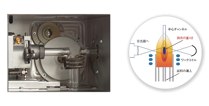 独特な 【送料無料】 次世代光テクノロジー集成／テクノロジー・環境