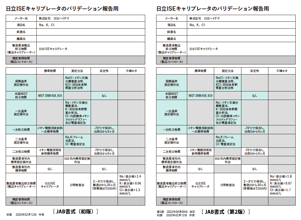 【日立ISEキャリブレータに関するお知らせ】トレーサビリティ体系 