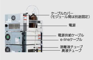 高速液体クロマトグラフ Primaide